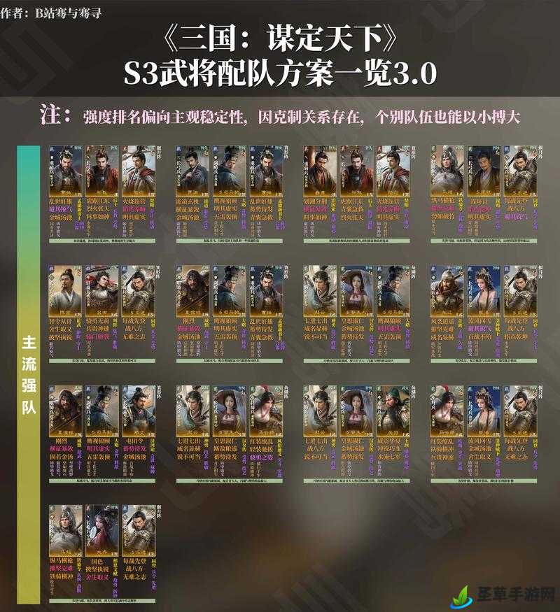 帝王三国新增将位将如何改变武将搭配策略？深度解析官职系统升级后的战术革新与玩法突破